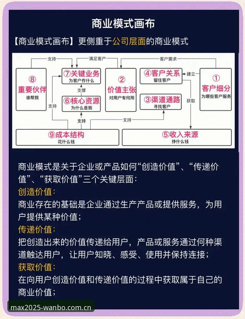 7个关键因素解析万博Max快速稳定体验的行业领先之道