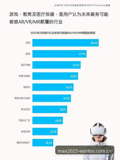 万博Max流畅攻略详解：2025新版体验与行业趋势分析
