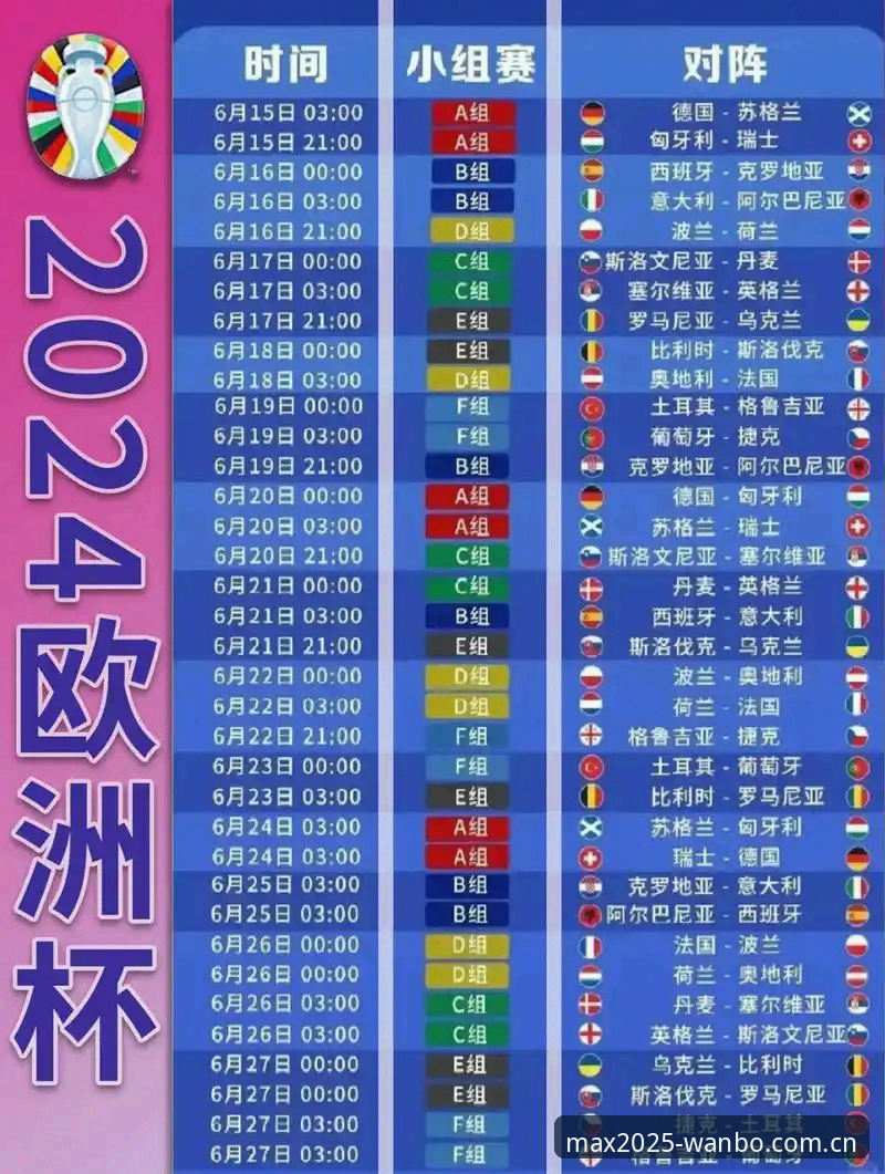 德国队世界杯名单解析：诺伊尔回归与18岁新星入围的实用观赛指南