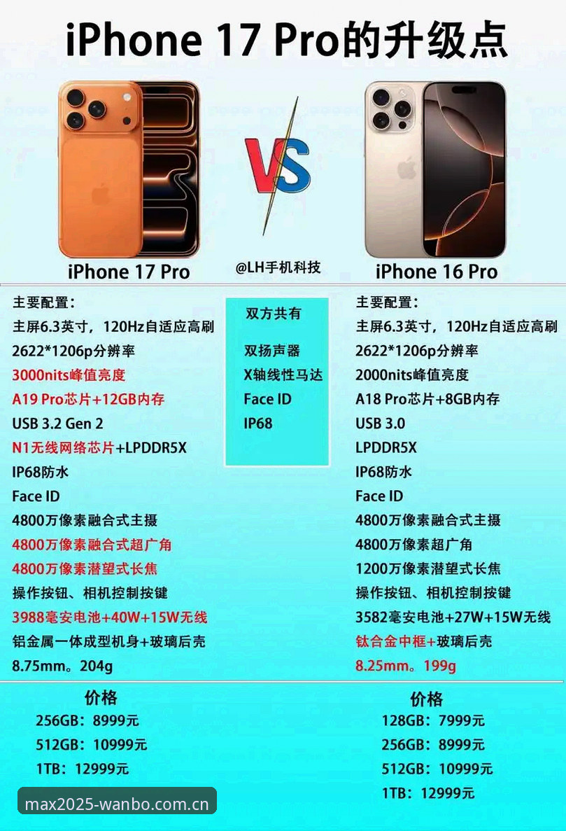 万博Max最新地址iOS版深度分析：2025新版功能与用户体验全面解析